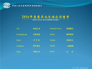 2016中國公關公司Top30榜單解析 汽車行業持續領跑公關服務需求