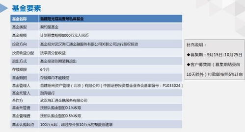 珠海南山領盛回應民創暴雷事件 無往來，轉賬記錄系偽造，將追究法律責任
