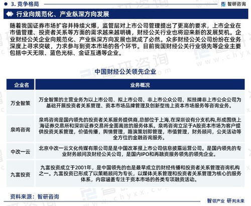 智研咨詢發(fā)布《2023版中國財(cái)經(jīng)公關(guān)行業(yè)市場(chǎng)深度分析研究報(bào)告》