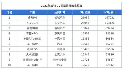 特斯拉再掀波瀾 Model Y新車型27.6萬元引爆市場(chǎng)，公關(guān)策略面臨新考驗(yàn)